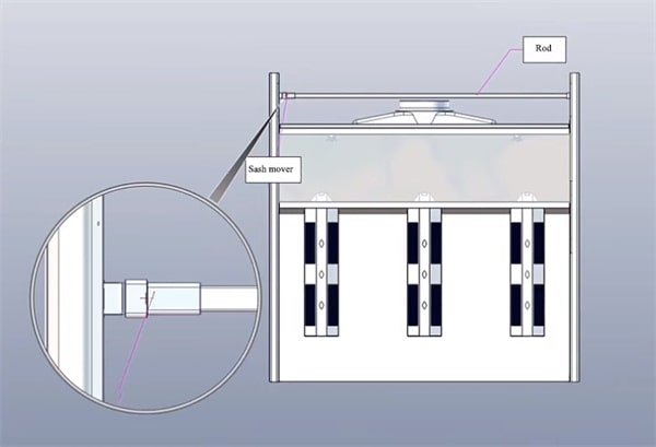 sash moving rod