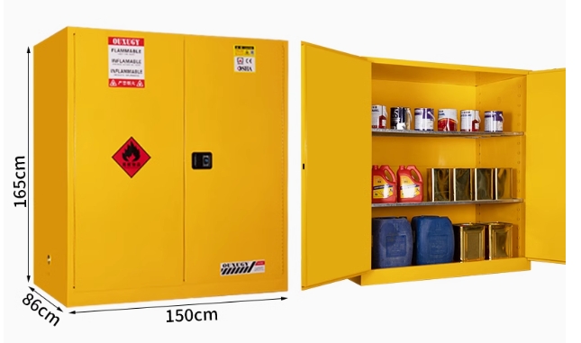 115 gallon flammable storage cabinet meet OSHA Rquirement