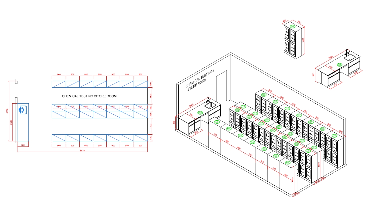 CHEMICAL TESTING AND STORE ROOM