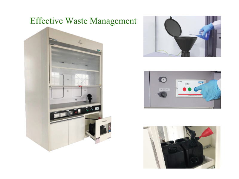 Effective Waste Management