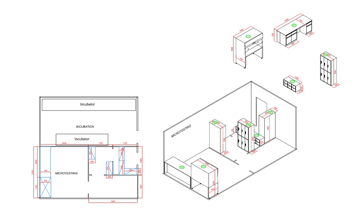 Micro Testing Room