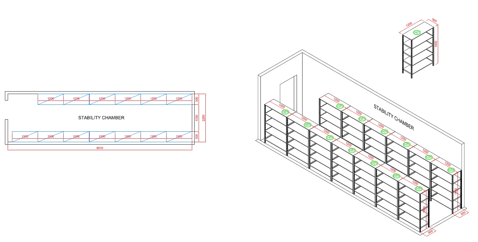 STABILITY CHAMBER