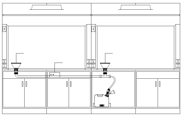 Waste Liquid Collection Use In Lab Fume Hood